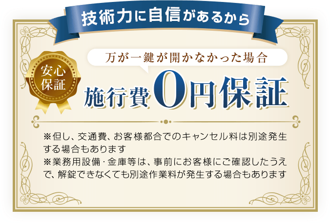 施行費0円保証
